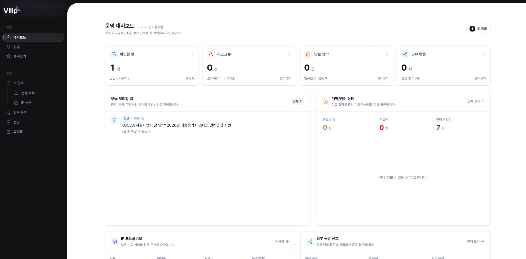 블립(vllip) 운영 대시보드 화면